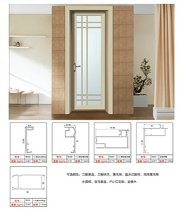 重（chóng）型1.4全包平開門係列