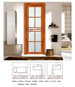 88經（jīng）典平開門係列