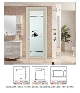 75經典平開門係列