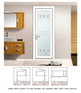 80平板平開門係列